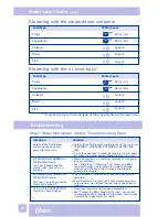 Preview for 14 page of Oster 1791-033 User Manual