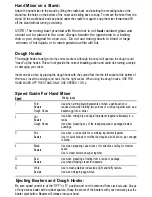 Preview for 5 page of Oster 2382 Instructions And Recipes Manual