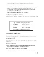 Preview for 17 page of Oster 3305-33 User Manual