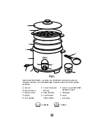 Preview for 10 page of Oster 4718 Instruction Manual