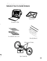 Preview for 7 page of Oster 4786 User Manual