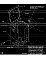 Предварительный просмотр 16 страницы Oster 4839 User Manual