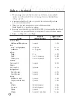 Preview for 11 page of Oster 5711-33 User Manual