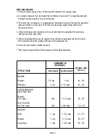 Предварительный просмотр 9 страницы Oster 5711 Instruction Manual