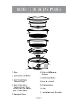 Preview for 15 page of Oster 5711 Instruction Manual