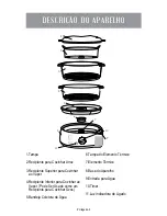 Предварительный просмотр 26 страницы Oster 5711 Instruction Manual