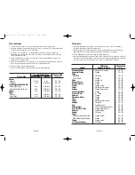 Preview for 5 page of Oster 5712 User Manual