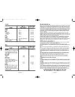 Предварительный просмотр 12 страницы Oster 5712 User Manual