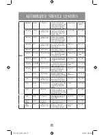 Preview for 11 page of Oster 5770-049 Instruction Manual