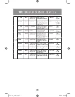 Предварительный просмотр 12 страницы Oster 5770-049 Instruction Manual