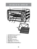 Предварительный просмотр 28 страницы Oster 6052 Instruction Manual