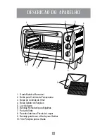 Preview for 28 page of Oster 6056 Instruction Manual