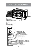 Preview for 37 page of Oster 6073 Instruction Manual