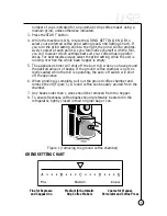 Предварительный просмотр 5 страницы Oster 6389-33 User Manual