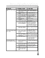 Предварительный просмотр 11 страницы Oster 6389-33 User Manual