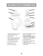 Preview for 28 page of Oster 6805-050 Instruction Manual