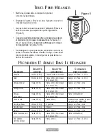 Preview for 12 page of Oster 6805-50 Instruction Manual