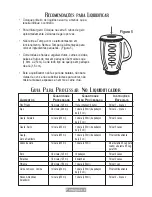 Preview for 25 page of Oster 6805-50 Instruction Manual