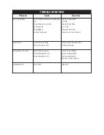 Preview for 9 page of Oster 7716 User Manual