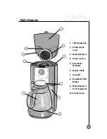 Preview for 5 page of Oster 7982-33 User Manual