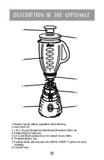 Preview for 4 page of Oster BEST02-E Instruction Manual