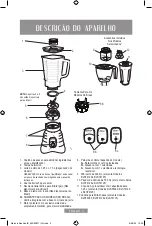 Preview for 24 page of Oster BLST4090 Instruction Manual