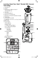 Preview for 7 page of Oster BLSTAB-CB0 User Manual