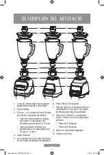 Preview for 4 page of Oster BLSTCAG4551B Instruction Manual