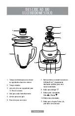 Preview for 16 page of Oster BLSTDC6000R Instruction Manual