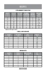 Preview for 15 page of Oster BLSTDG-B00 Instruction Manual