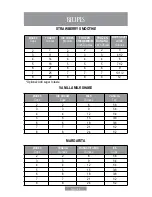 Preview for 9 page of Oster BLSTDG-W00 Instruction Manual