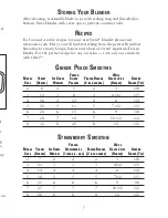 Preview for 7 page of Oster BLSTDG User Manual