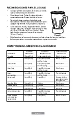 Preview for 6 page of Oster BLSTEG7805 SERIES Instruction Manual