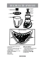 Preview for 18 page of Oster BLSTEG7890B Instruction Manua