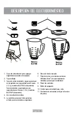 Preview for 3 page of Oster BLSTMG-A15 Instruction Manual