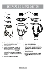 Предварительный просмотр 13 страницы Oster BLSTMG-A15 Instruction Manual