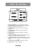 Preview for 26 page of Oster BLSTRM-DR0 Instruction Manual