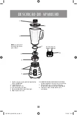 Предварительный просмотр 19 страницы Oster BLSTSE75 Instruction Manual