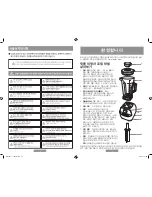 Предварительный просмотр 5 страницы Oster BLSTVB-071 User Manual