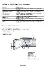 Preview for 7 page of Oster BOGMIE2702SS Instruction Manual