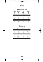 Preview for 9 page of Oster BPCT02 User Manual