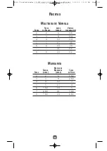 Preview for 19 page of Oster BPCT02 User Manual