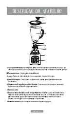 Предварительный просмотр 25 страницы Oster BRLY07-G00 Instruction Manual