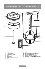 Preview for 4 page of Oster BVSTDC3394 Instruction Manual