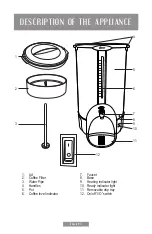 Preview for 9 page of Oster BVSTDC3394 Instruction Manual