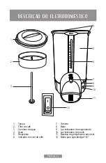 Preview for 14 page of Oster BVSTDC3394 Instruction Manual