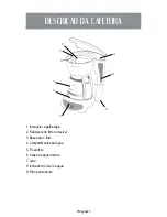 Предварительный просмотр 28 страницы Oster BVSTDC3401 Instruction Manual