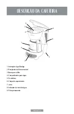 Предварительный просмотр 22 страницы Oster BVSTDC3401013 Instruction Manual