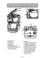 Preview for 4 page of Oster BVSTDC4401 Instruction Manual