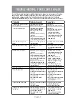 Preview for 12 page of Oster BVSTDC4401 Instruction Manual